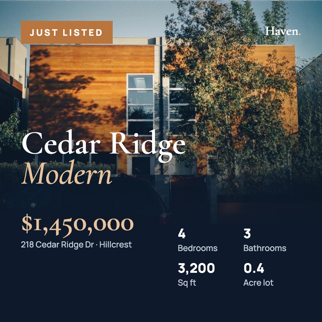 Just listed real estate post template with price and specs